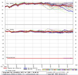 Schermata del 2026-07-13 20-15-02
