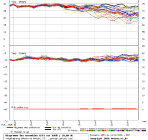 Schermata del 2026-07-15 20-23-54